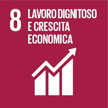 13 initiatives