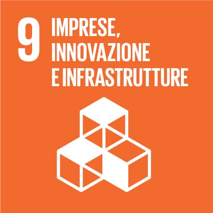 13 initiatives